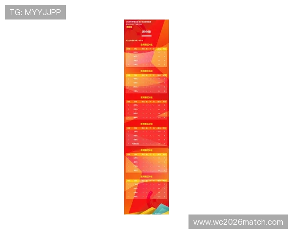 北京足球联赛最新赛果出炉各队排名和积分全面更新