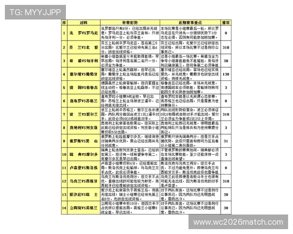 意甲赛程深度分析与精准胜负预测指南